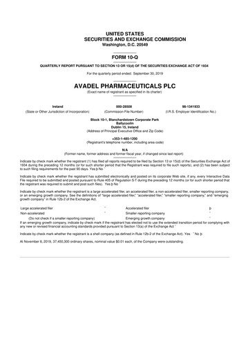 Thumbnail Avadel Pharmaceuticals
 10-Q Quarterly Report FY2019 