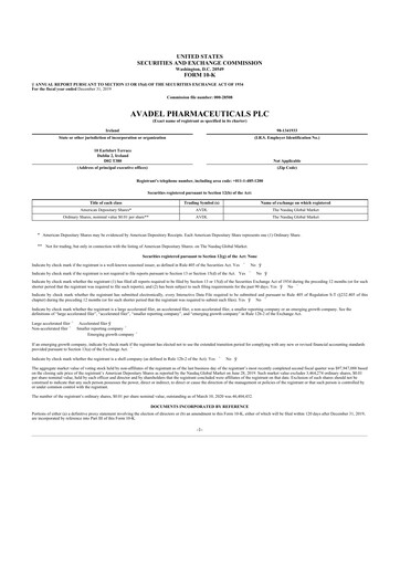 Miniature Avadel Pharmaceuticals
 10-K Rapport annuel 2019