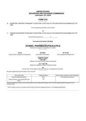 Thumbnail Avadel Pharmaceuticals
 10-Q Quarterly Report FY2020 