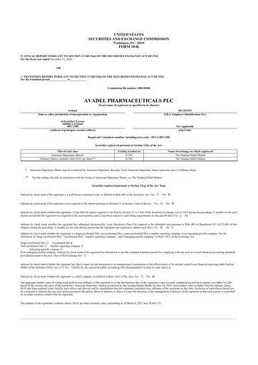 Miniature Avadel Pharmaceuticals
 10-K Rapport annuel 2020