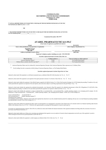 Miniature Avadel Pharmaceuticals
 10-K Rapport annuel 2023