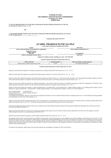 Miniature Avadel Pharmaceuticals
 10-K Rapport annuel 2024