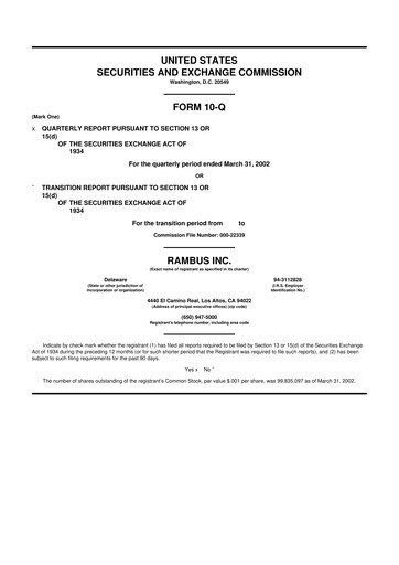 Thumbnail Rambus 10-Q Quarterly Report FY 