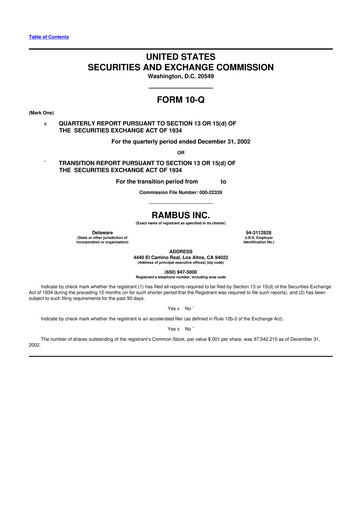 Thumbnail Rambus 10-Q Quarterly Report FY 