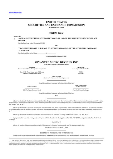 Thumbnail AMD 10-K Annual Report 