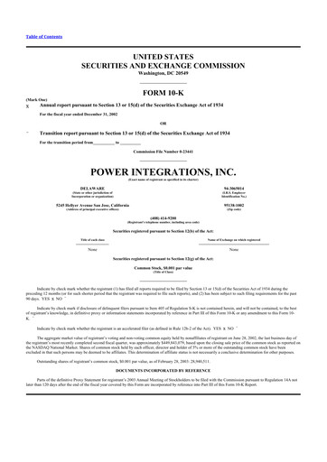 Thumbnail Power Integrations
 10-K Annual Report 