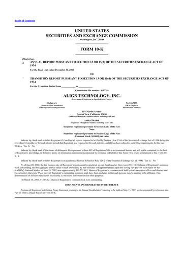 Thumbnail Align Technology
 10-K Annual Report 