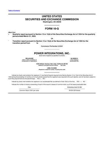 Thumbnail Power Integrations
 10-Q Quarterly Report FY 