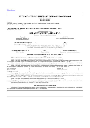 Thumbnail Strategic Education
 10-K Annual Report 2021