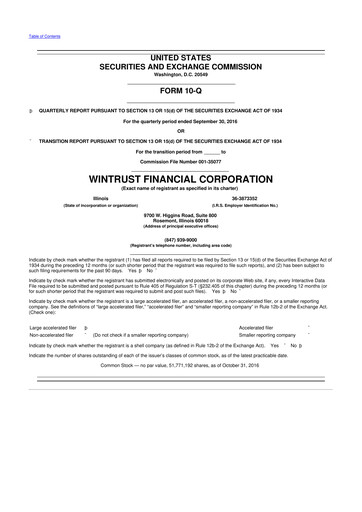 Thumbnail Wintrust Financial 10-Q Quarterly Report FY2016 