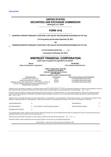 Thumbnail Wintrust Financial 10-Q Quarterly Report FY2021 
