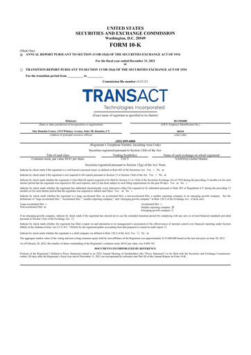Thumbnail TransAct Technologies 10-K Annual Report 2021