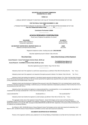 Miniature Acacia Research
 10-K Rapport annuel 