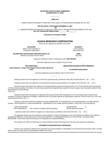 Miniature Acacia Research
 10-K Rapport annuel 