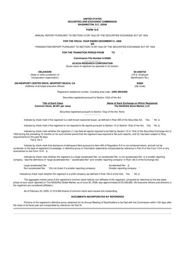 Miniature Acacia Research
 10-K Rapport annuel 