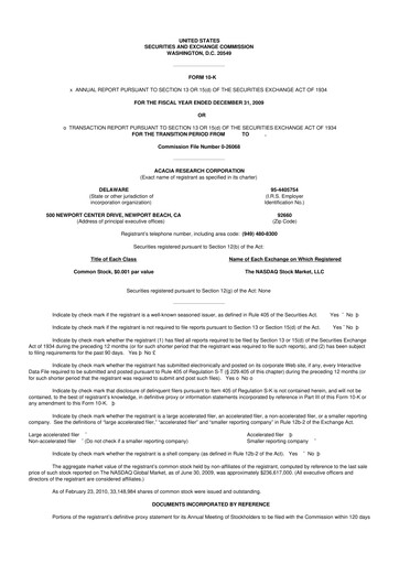 Miniature Acacia Research
 10-K Rapport annuel 