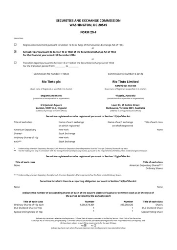 Thumbnail Rio Tinto 20-F Annual Report 