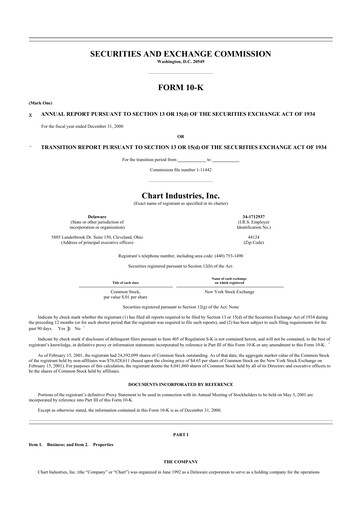 Thumbnail Chart Industries 10-K Annual Report 