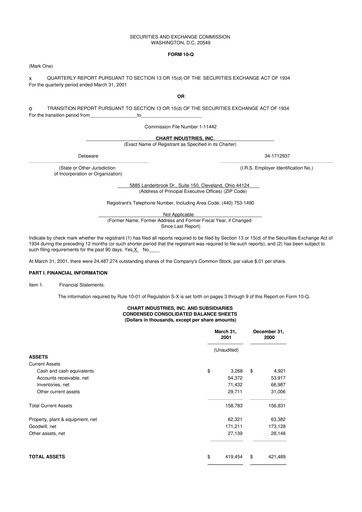 Thumbnail Chart Industries 10-Q Quarterly Report FY 