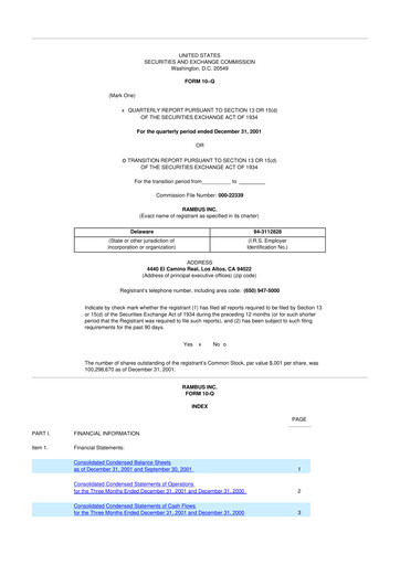 Thumbnail Rambus 10-Q Quarterly Report FY 