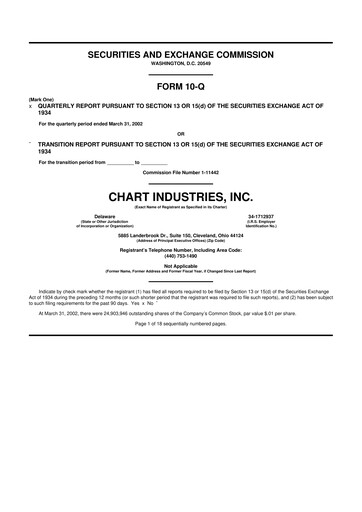 Thumbnail Chart Industries 10-Q Quarterly Report FY 