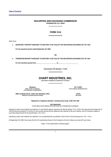 Thumbnail Chart Industries 10-Q Quarterly Report FY 