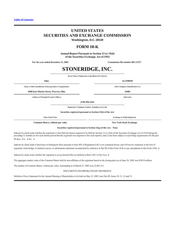 Thumbnail Stoneridge 10-K Annual Report 