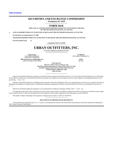 Thumbnail Urban Outfitters
 10-K Annual Report 