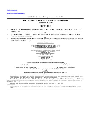 Thumbnail TSMC 20-F Annual Report 