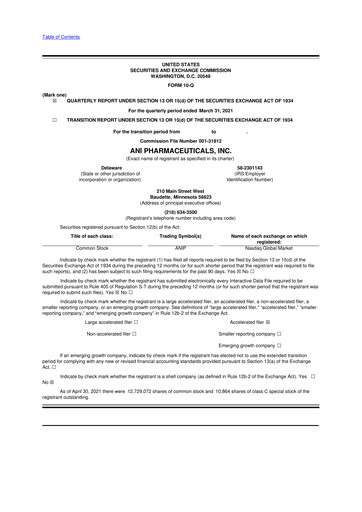 Thumbnail ANI Pharmaceuticals 10-Q Quarterly Report FY2021 