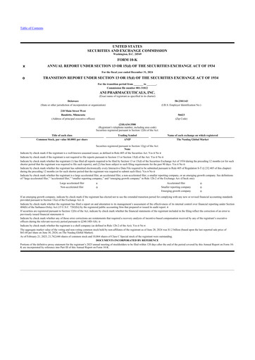 Thumbnail ANI Pharmaceuticals 10-K Annual Report 2024