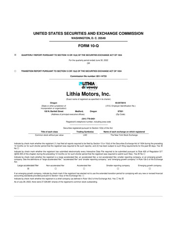 Thumbnail Lithia Motors 10-Q Quarterly Report FY2022 