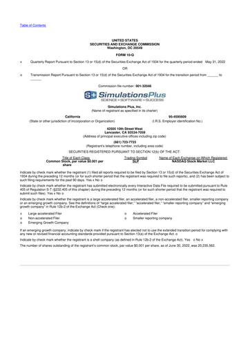 Miniature Simulations Plus
 10-Q Rapport trimestriel  