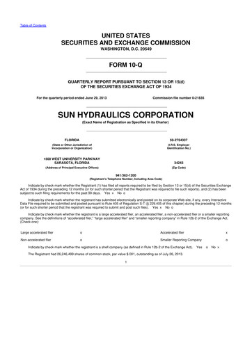 Thumbnail Helios Technologies 10-Q Quarterly Report FY2013 