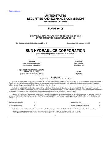 Thumbnail Helios Technologies 10-Q Quarterly Report FY2015 