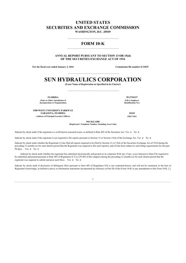 Thumbnail Helios Technologies 10-K Annual Report 2015