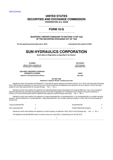 Thumbnail Helios Technologies 10-Q Quarterly Report FY2016 