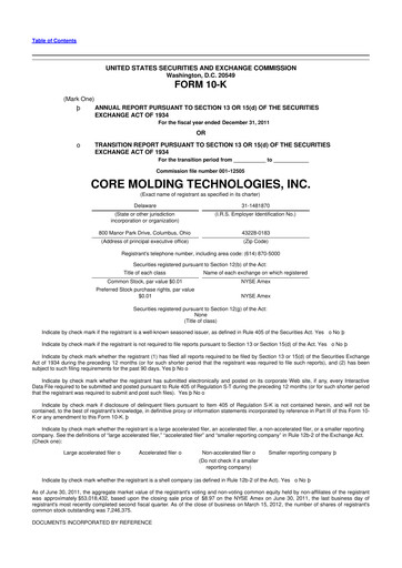 Thumbnail Core Molding Technologies 10-K Annual Report 2011