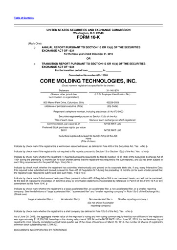 Thumbnail Core Molding Technologies 10-K Annual Report 2015