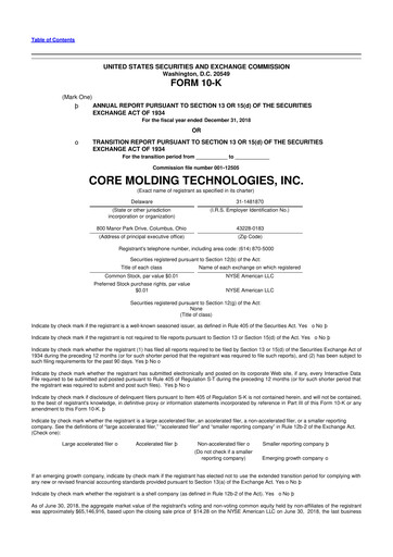 Thumbnail Core Molding Technologies 10-K Annual Report 2018