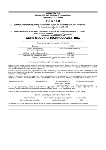 Thumbnail Core Molding Technologies 10-Q Quarterly Report FY2019 