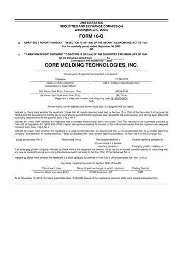 Thumbnail Core Molding Technologies 10-Q Quarterly Report FY2019 