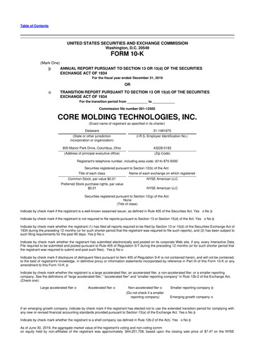 Thumbnail Core Molding Technologies 10-K Annual Report 2019