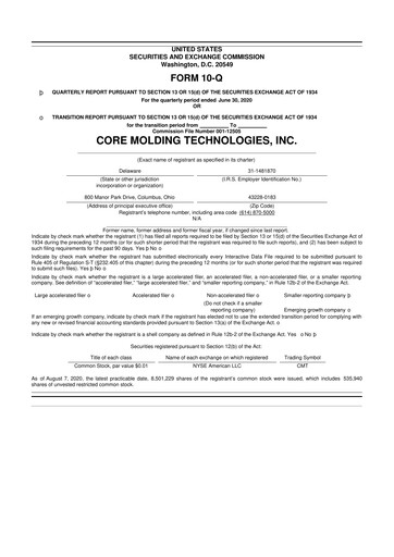 Thumbnail Core Molding Technologies 10-Q Quarterly Report FY2020 