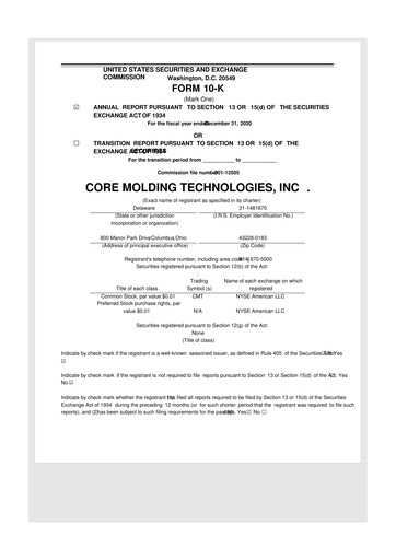 Thumbnail Core Molding Technologies 10-K Annual Report 2020