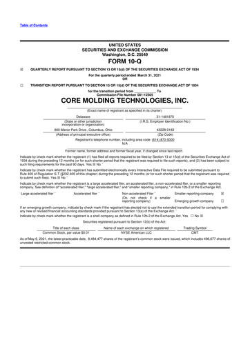 Thumbnail Core Molding Technologies 10-Q Quarterly Report FY2021 