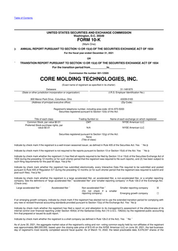 Thumbnail Core Molding Technologies 10-K Annual Report 2021