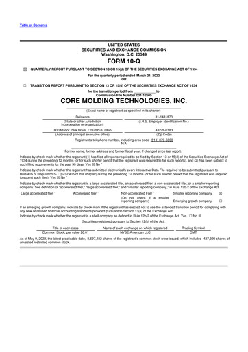 Thumbnail Core Molding Technologies 10-Q Quarterly Report FY2022 