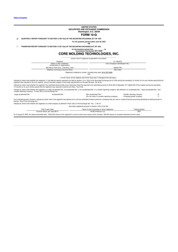 Thumbnail Core Molding Technologies 10-Q Quarterly Report FY2022 