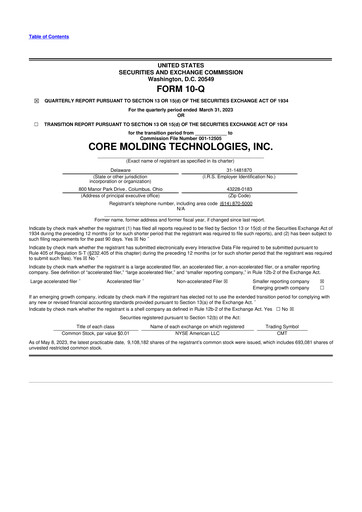 Thumbnail Core Molding Technologies 10-Q Quarterly Report FY2023 